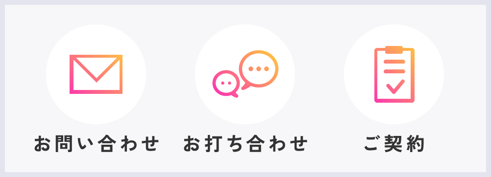 お問い合わせお打ち合わせご契約