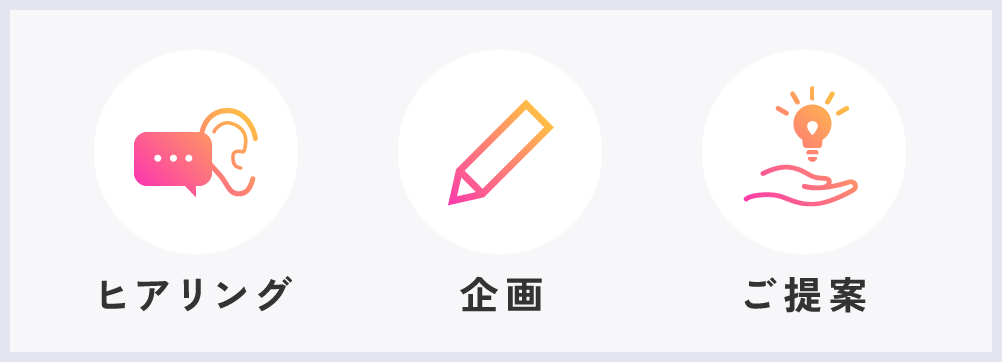 ヒアリング企画ご提案
