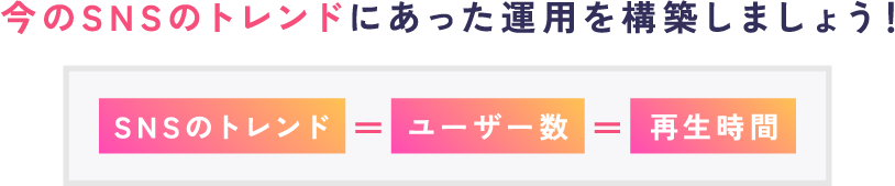 今のSNSのトレンドにあった運用を構築しましょう!